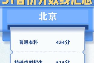 5失误太多！艾维17中8&6记三分拿下25分5板4助